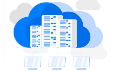 What is Cloud Computing? Types of Models and Technical Info